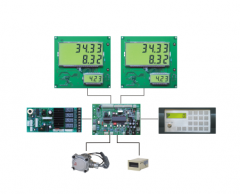 Bluesky controller for single and double